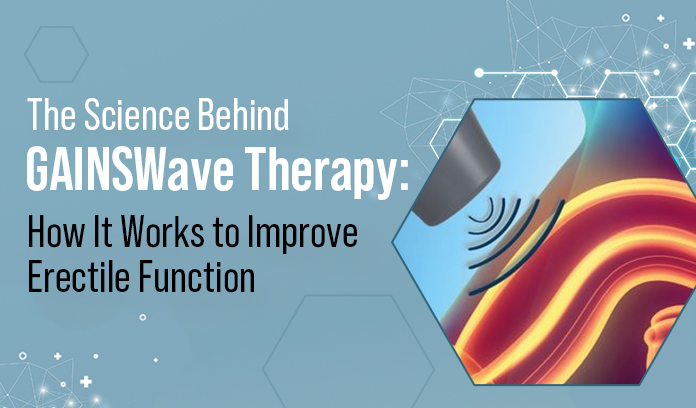 gainswave therapy